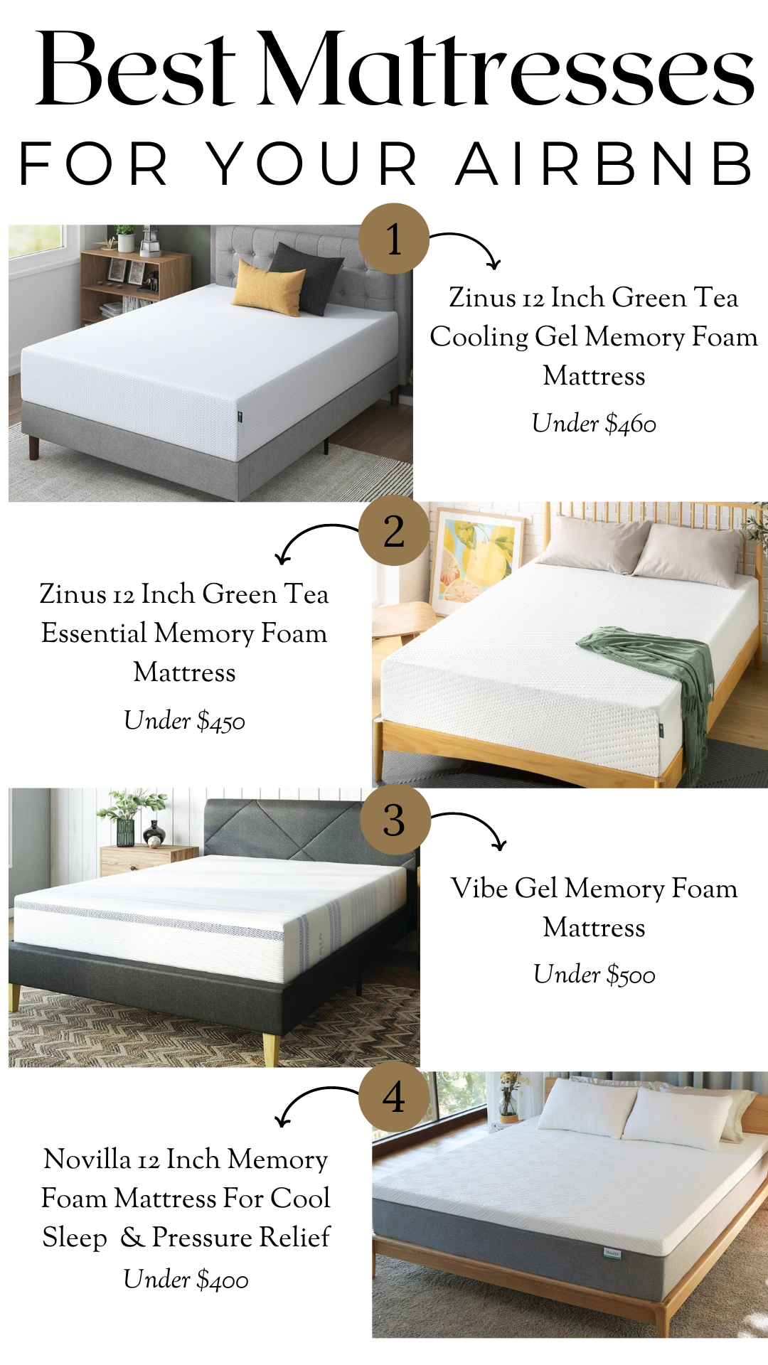 Best Mattresses for your Short Term Rental